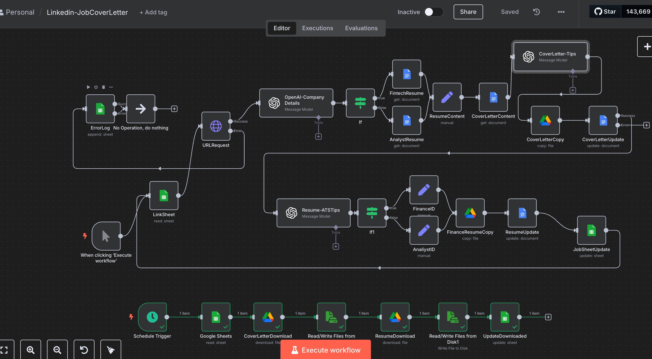 n8n AI job application automation workflow